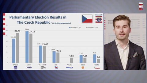 Präsentation der Wahlergebnisse mit Viktor Daněk, Tschechischer Rundfunk