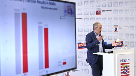 Präsentation des Wahlergebnisses mit Ivan Brincat, ehemaliger Journalist und politischer Beobachter