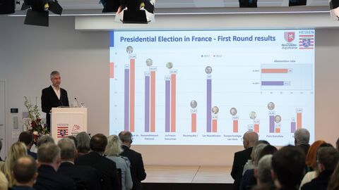 Karl de Meyer, Les Echos, präsentiert die Wahlergebnisse der Präsidentschaftswahl