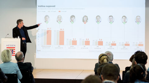 Wahlanalyse mit dem slowenischen EU-Korrespondenten Peter Žerjavič von der Tageszeitung DELO 