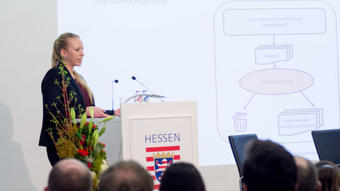 Digitalisierung im Kampf gegen Geldwäsche, datenschutzkonform! Digitalisierung im Kampf gegen Geldwäsche, datenschutzkonform!