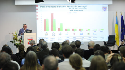 Portugal hat gewählt