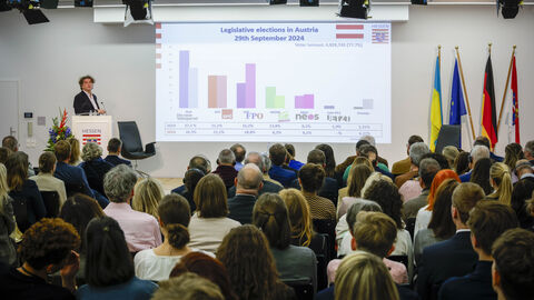 Österreich hat gewählt